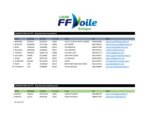 CANDIDATURE AG FFVOILE 23 MARS 2024