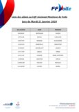 Résultats CQP AMV - Jury du 21 Janvier 2020