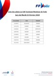 Liste des admis au CQP AMV - Jury du 25 02 2020