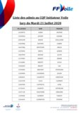 Liste des admis au CQP IV - Jury du 21 07 2020