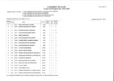 R&eacute;sultats Coupe de Bretagne des Clubs 2026