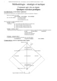 Exercices pratiques de mthodologie en tactique-stratgie par Jean-Yves Le droff