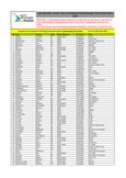 Liste Bretagne Performance 2013
Adobe Acrobat
572 Ko